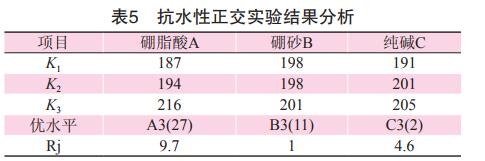 抗水性正交实验结果分析